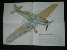 WW2 HAWKER HURRICANE  :  A2