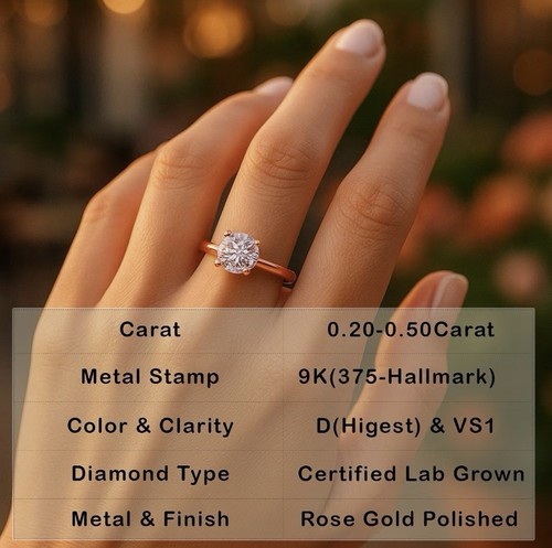 Solitaire engagement ring lab - engagement, ring.lab