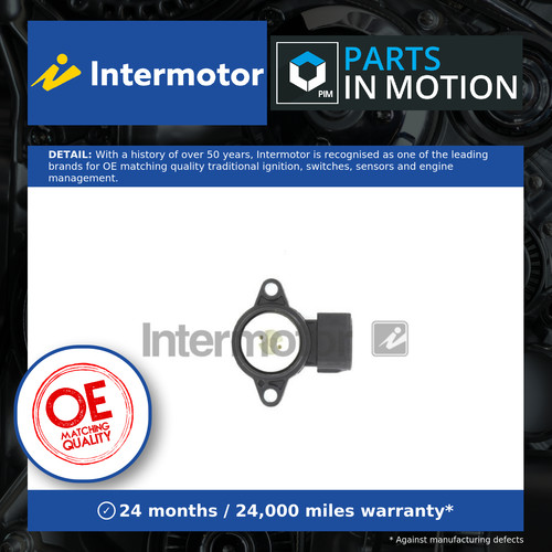 Accelerator throttle position - accelerator,
