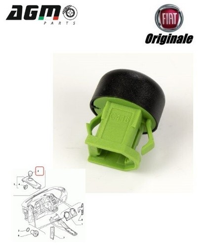 Original central dashboard - original,