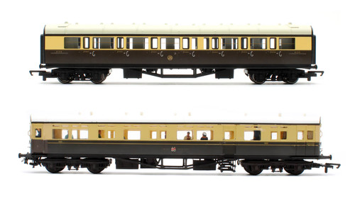 Hornby gauge rake - gauge,