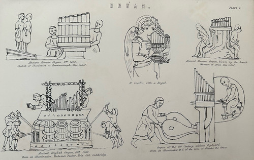 Antique print organs c1870s - antique,