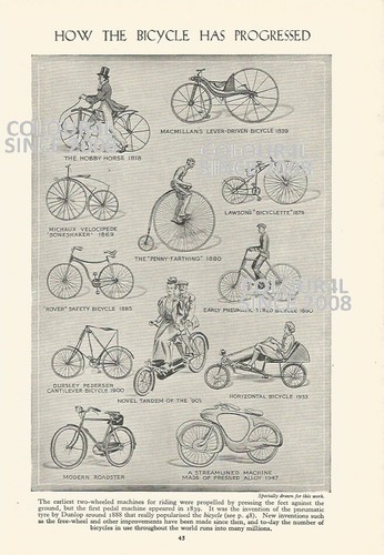 How the bicycle has progessed - how,