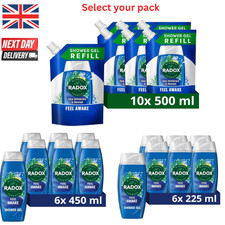 Radox Mineral Therapy Feel