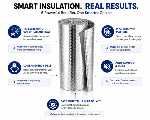 Foil insulation roll - insulation,
