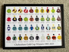Cheltenham Gold Cup Winners