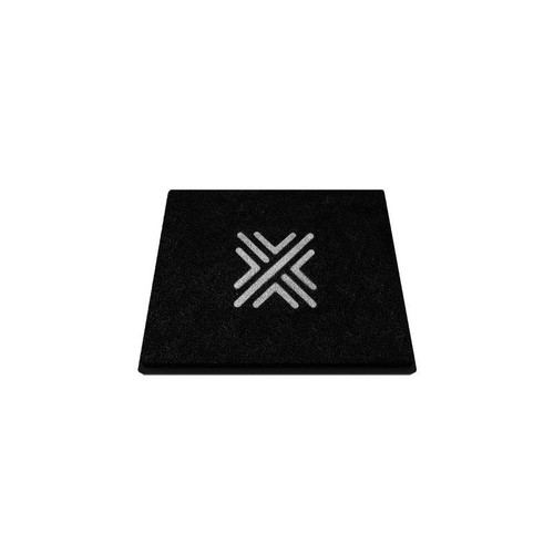Pipercross panel performance - pipercross,