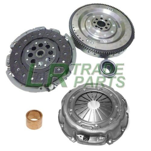 Fits discovery defender - fits,
