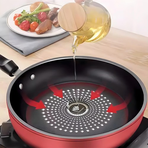 Frying pan non stick - pan,