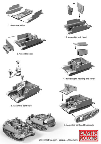 Psc british universal carrier - psc,