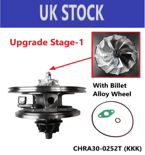 Turbocharger cartridge upgrade - turbocharger,
