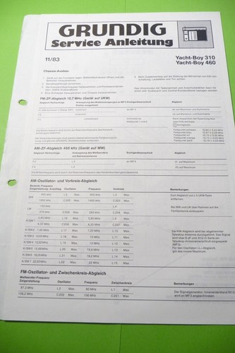 Service manual for grundig - service,