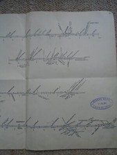 LNWR track diagram Abergavenny - Merthyr and South Wales lines 1912