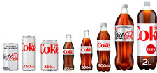 Coca Cola - Diet coke Soft drink (Sugar & Calorie Free Multipack)