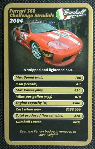 Info card car ferrari - x,