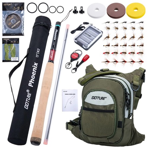 Full fly dapping tenkara - full,