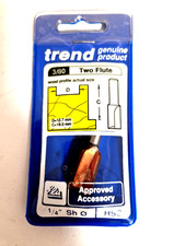 TREND Router Bit Cutter