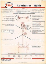 WOLSELEY FOUR-FORTYFOUR 4/44