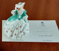 Royal Worcester Limited