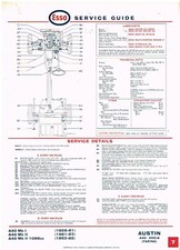 AUSTIN A40 FARINA MkI MkII