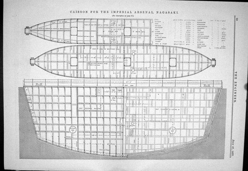 Old 1877 caisson imperial - old,
