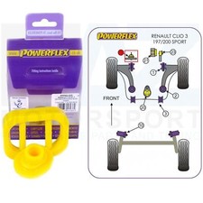 Gearbox Mounting Poly
