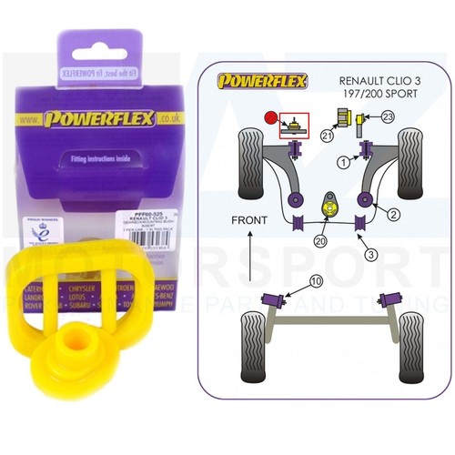 Gearbox mounting poly - mounting,