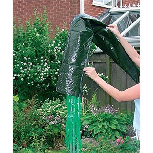 Waterproof heavy duty rotary - waterproof,