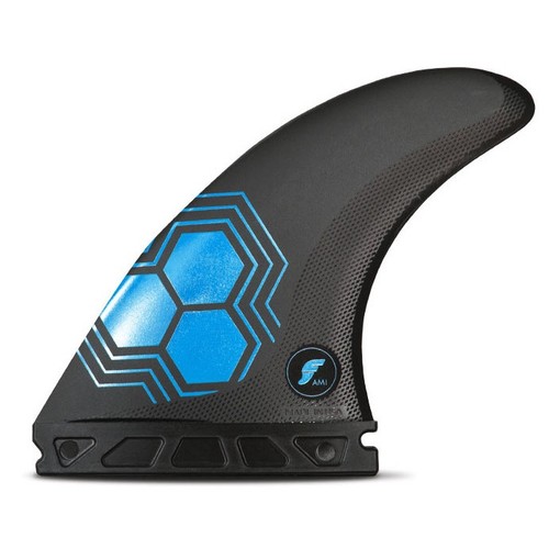 Futures fins alpha am1 - alpha,