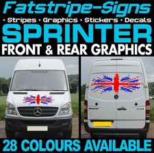 Fit mercedes sprinter - fit,