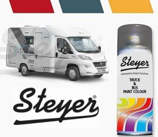 2 X Fiat 249F White Banchisa