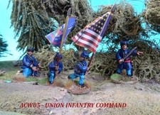 AW Miniatures - 28mm American