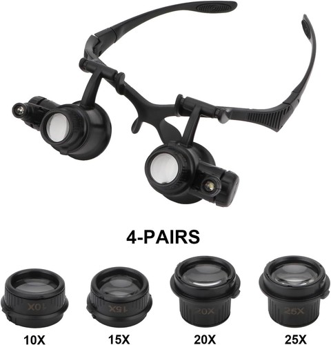 25x magnifier magnifying eye - magnifying,