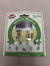 Model power 1334 gauge - 1334, n