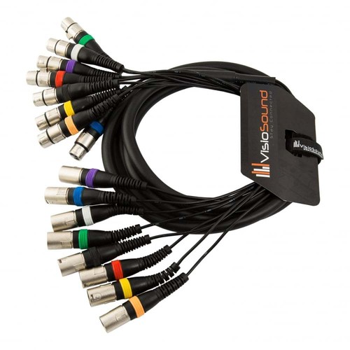 Way male xlr to - 8-way, female
