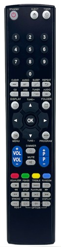 Series remote control fits - series,