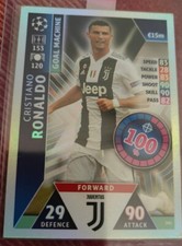 CRISTIANO RONALDO Juventus