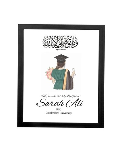 Personalised graduation - personalised,