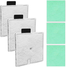 CF2 Filter Service Pack 3