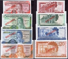 Gibraltar. Very Low Number