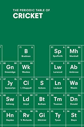 The periodic table - table, of