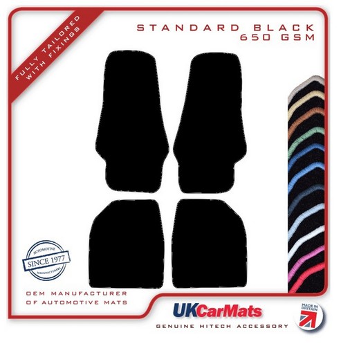 Fits scimitar gte - fits,