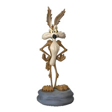 Looney Tunes Wild Coyote 3D Model Figure For Looney Tunes