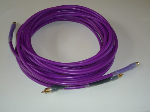 Analysis plus oval - plus,
