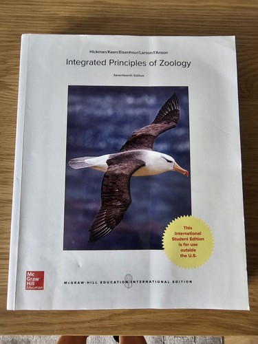 Integrated principles - integrated,
