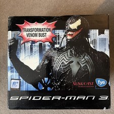 Spiderman transformation - 3,