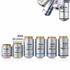 4X-100X Infinity Plan