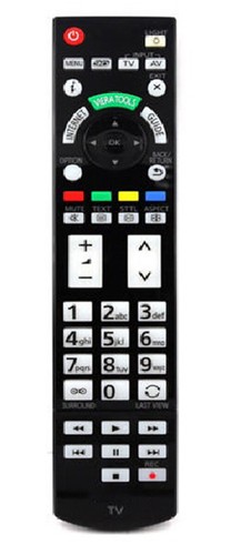 Remote control for - control, panasonic