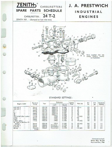 Jap 5hs 6 55 engines - 4/2,