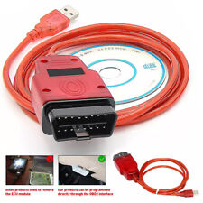 For Renault OBD2 Renolink